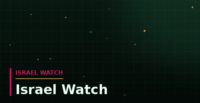 Israel Watch: Research Digest